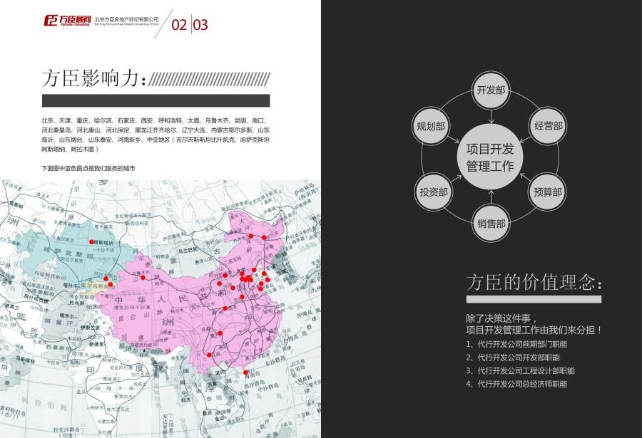 房地产画册设计案例,房地产画册设计案例欣赏,北京方臣房地产画册设计案例