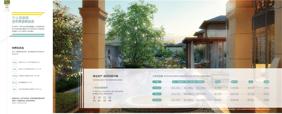 地产画册设计案例,祥腾地产画册设计案例